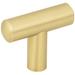 Jeffrey Alexander Key West 1-7/8 Inch Bar Cabinet Knob