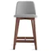 Blu Dot Chip Counterstool - CH1-CTSWAL-PW