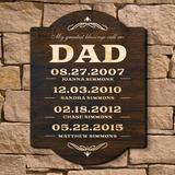 Winston Porter Dads Greatest Blessings - Personalized Wall Sign Wall Décor, Wood in Brown | 15.5 H x 11.5 W in | Wayfair