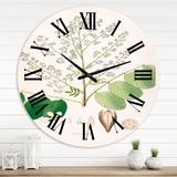 Designart 'Vintage Botanicals XVI' Farmhouse wall clock
