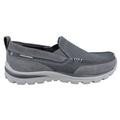 Skechers Relaxed Fit Superior Milford Slip-On Sneaker (Men's)