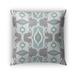 Kavka Designs ivory; turquoise; grey cosmos blue outdoor pillow with insert
