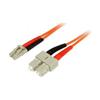 StarTech.com 5m Multimode 50/125 Duplex Fiber Patch Cable LC - SC