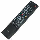 New Remote replacement RC-1169 for DENON AV AVR-1713 AVR-1613 AVR-4310 AVR-2113CI