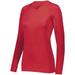 Augusta Sportswear Women's Truhit Long Sleeve Jersey