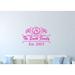 Red Barrel Studio® Family Name Wall Decal Vinyl in Pink | 10 H x 15 W in | Wayfair 0C34128DE4744C6DB68CDD8C39DBDF1F