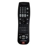 DEHA Smart TV Remote Control Replacement for MITSUBISHI WD-73727 Television