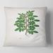 Designart 'Vintage Plant Life XX' Farmhouse Printed Throw Pillow