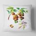 Designart 'Vintage Fruits III' Farmhouse Printed Throw Pillow