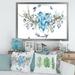 East Urban Home Fresh Tribal Vignette Wild Forest Wreath Design II - Painting on Canvas in Blue/White | 12 H x 20 W x 1 D in | Wayfair