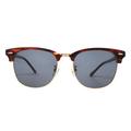 NextPair Polarized Sunglasses Cyan With 100% UV Protection I Tortoise Retro Frames I Oversize Sunglasses For Women & Men