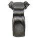 Lauren Ralph Lauren Women's Petite Off-the-Shoulder Striped Dress