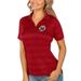 Washington Wizards Antigua Women's Compass Polo - Red