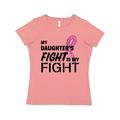 Inktastic My Daughters Fight is my Fight- breast cancer awareness Adult Women's T-Shirt Female Mauve XXL