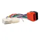 Câble adaptateur de connecteur SFP autoradio câblage ISO RENAULT Logan Sandero Duster 2012 +