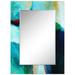 Empire Art "sky"Rectangular Reverse Printed Tempered Art Glass with Rectangular Beveled Mirror