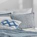 Blue Bay Pillow Sham