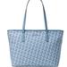 Michael Kors Bags | Michael Kors Emry Signature Tote + Wristlet Blue | Color: Blue | Size: Os