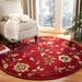 Blue/Green 0.43 in Area Rug - Charlton Home® Klose Floral Red/Multi Area Rug, Polypropylene | 0.43 D in | Wayfair 0E2466CDC6174E6D968695FC474D553B