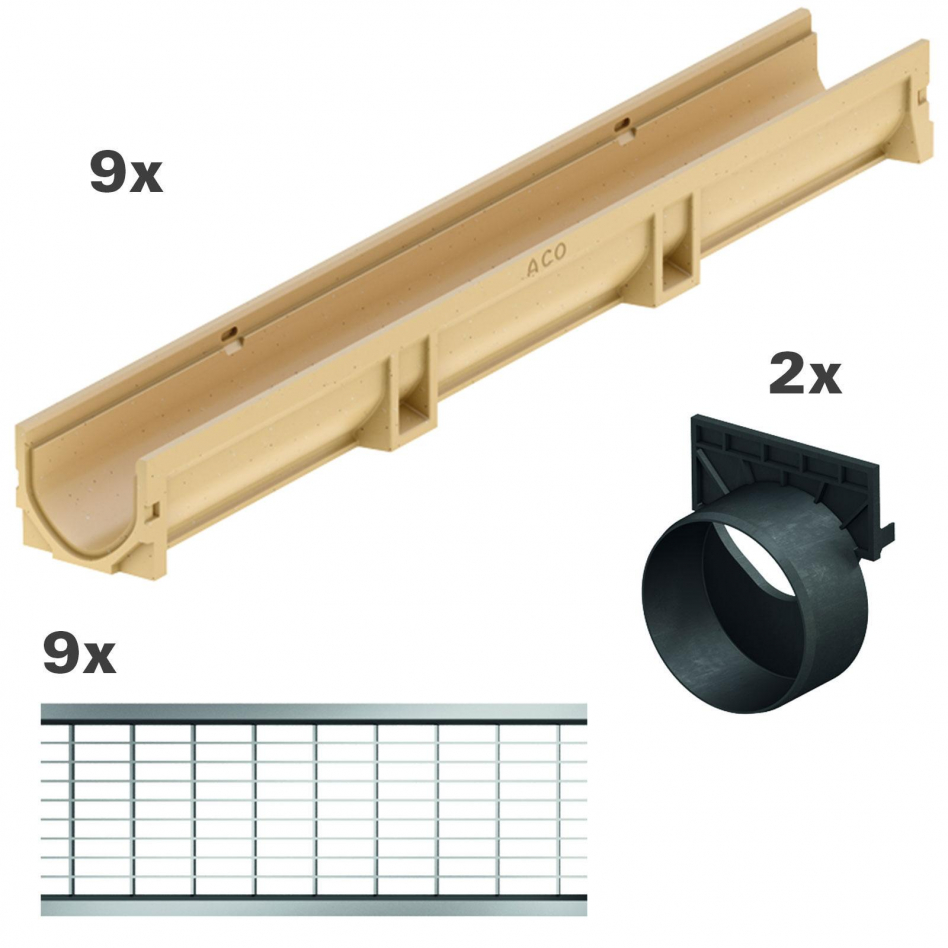 ACO Komplett Set Euroline 2.0, 9 m, A 15 (1,5 to),mit Maschenrost,Stutzen Image