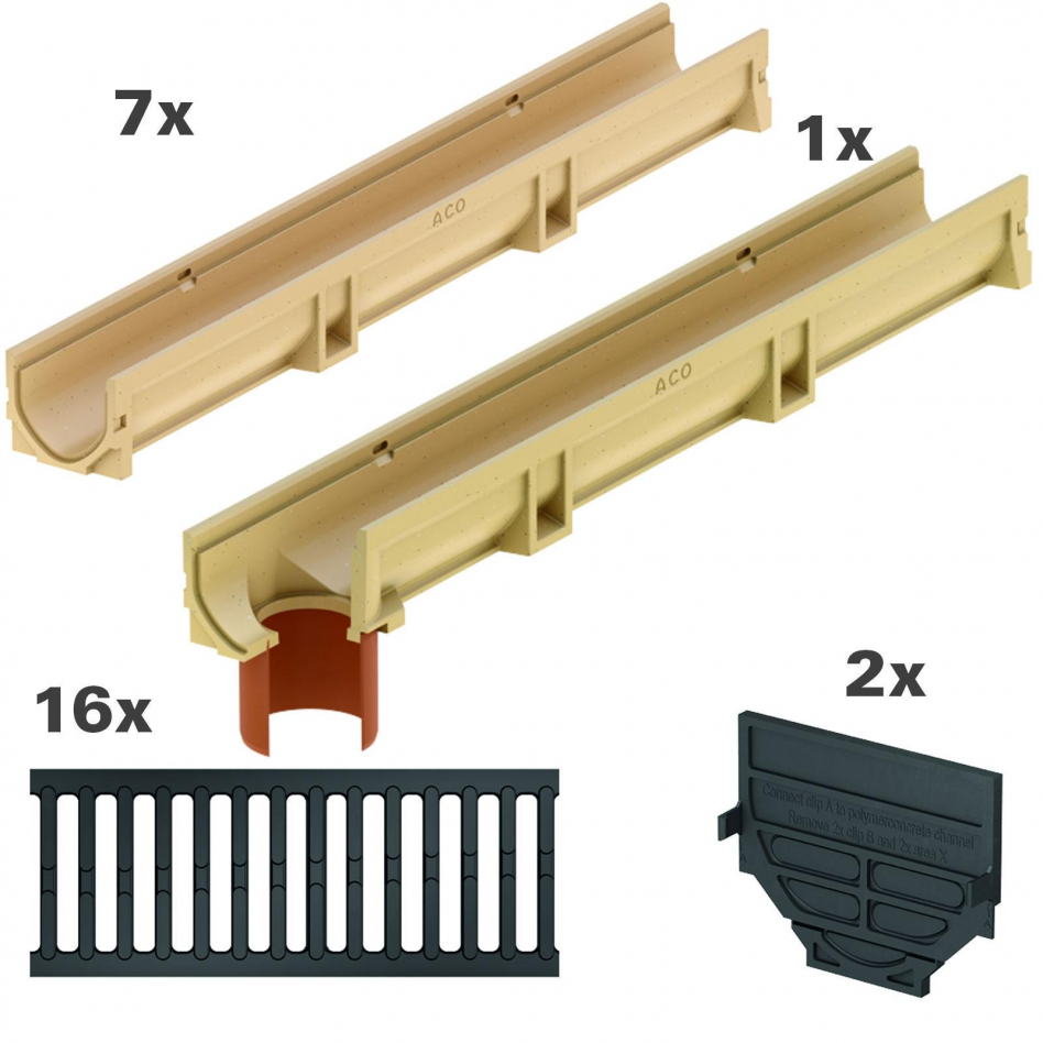 ACO Komplett Set Euroline 2.0, 8 m, Ablauf,B 125 (12,5 to),mit Gussrost Image