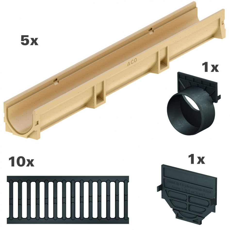 ACO Komplett Set Euroline 2.0, 5 m, B 125 (12,5 to),mit Gussrost,Stutzen Image