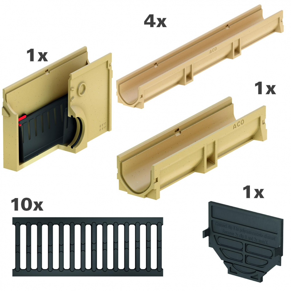 ACO Komplett Set Euroline 2.0, 5 m, B 125 (12,5 to),mit Gussrost,Sinkkasten Image