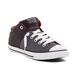 Converse Shoes | Chuck Taylor Converse All Star Mids | Color: Gray/Red | Size: 8