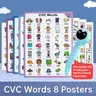 CVC Phonics GROPoster for Kids Language Arts Skills Charts Irritation Room Word Family Wall
