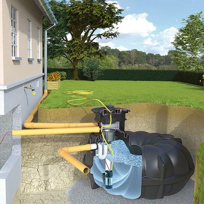 Rewatec NEO Eco Gartenanlage, 1500 l Image