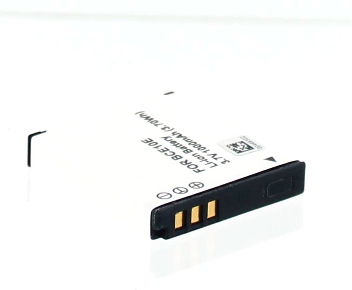 Card image cap