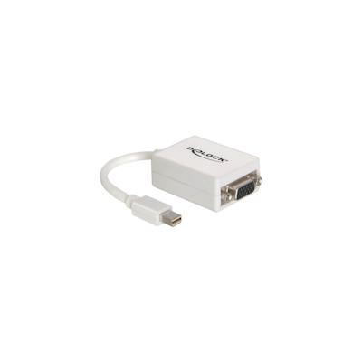 Delock VGA-Adapter Mini-DisplayPort M HD-15 W 18 cm DisplayPort 1.1a