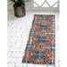 Blue/Brown 31 x 0.5 in Indoor Area Rug - Langley Street® Eddins Geometric Orange/Blue/Brown Area Rug Polypropylene | 31 W x 0.5 D in | Wayfair