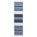 Liora Manne Sorrento Boat Stripe Indoor/Outdoor Rug Navy 2' x 8' - Trans Ocean SRNR8631733