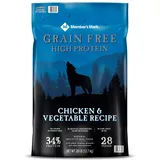 MM GRAINFREE CHICKEN 28 LB