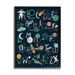 Stupell Industries Starry Space Alphabet Fantasy Constellations UFO ABC's by - Textual Art Canvas in Blue/Green | 14 H x 11 W x 3 D in | Wayfair