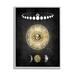 Stupell Industries Astrological Sun Cycle Traditional Moon Symbols by Oliver Jeffries - Floater Frame Graphic Art Print Canvas in Black | Wayfair