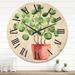 East Urban Home Chinese Money Plant in Pot Wood Wall Clock Solid Wood in White | 36 H x 36 W x 1 D in | Wayfair 3827AD2956CE468CBF693278A4A4EB87