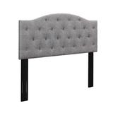 Red Barrel Studio® Panel Headboard Upholstered/Polyester in Gray | 56.5 H x 80 W x 3.5 D in | Wayfair 31F2638DDF4E46BAB974750A6FABAE59