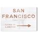 Oliver Gal San Francisco Road Sign Copper - Wrapped Canvas Textual Art Canvas in White | 24 H x 36 W x 1.5 D in | Wayfair 18790_36x24_CANV_XHD