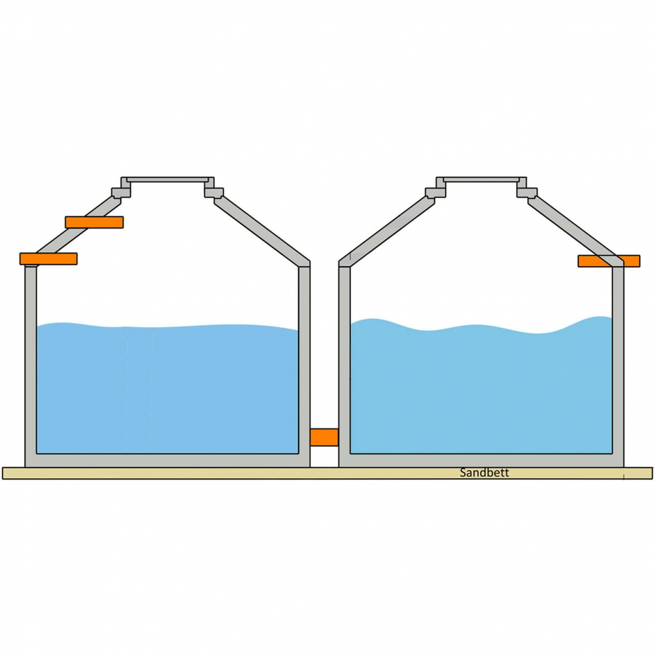 Aquaroc Hydrophant N Regenwassernutzungsanlagen Haus Betonzisternen, 16000 L (2x 8000 L) Image