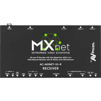 AVPro Edge MXNet 1G Decoder/Receiver Device AC-MXNET-1G-D