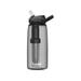 CamelBak Eddy+ 32oz Water Bottle Filtered by LifeStraw SKU - 201133