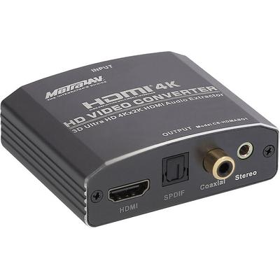 Ethereal HDMI Audio Breakout Optical Coax and Analog