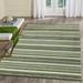 Green/White 42 W in Area Rug - DBK Transitional Modern Rugs Aruba Faded Stripe Indoor Rug Green Wool | Wayfair DBKARB46753906