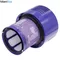 For Dyson V10 Accessories Dyson Filters SV12 Cyclone Cordless Vacuum Cleaner Washable Replacement