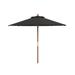 Joss & Main Ellarose 130" Beach Umbrella Metal in Gray | 105.51 H x 130 W x 130 D in | Wayfair 427A21E12C8F4CE2B09D6E7A56CA3995