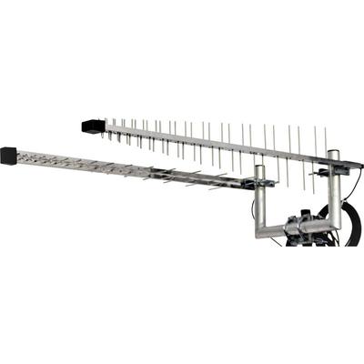 Lat 60 Duo Set Richtantenne gsm, umts, WiFi, lte, 5G - Wittenberg Antennen Image