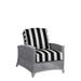 Summer Classics Astoria Patio Chair w/ Cushions Wicker/Rattan in Gray | 35.75 H x 32 W x 52 D in | Wayfair 355624+C513H440W440