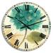 Designart 'Blue Cottage Flower Hydrangea I' Farmhouse Wall CLock